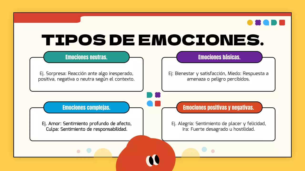 Amarillo y rojo simple emoción moderna introducción materiales de clase