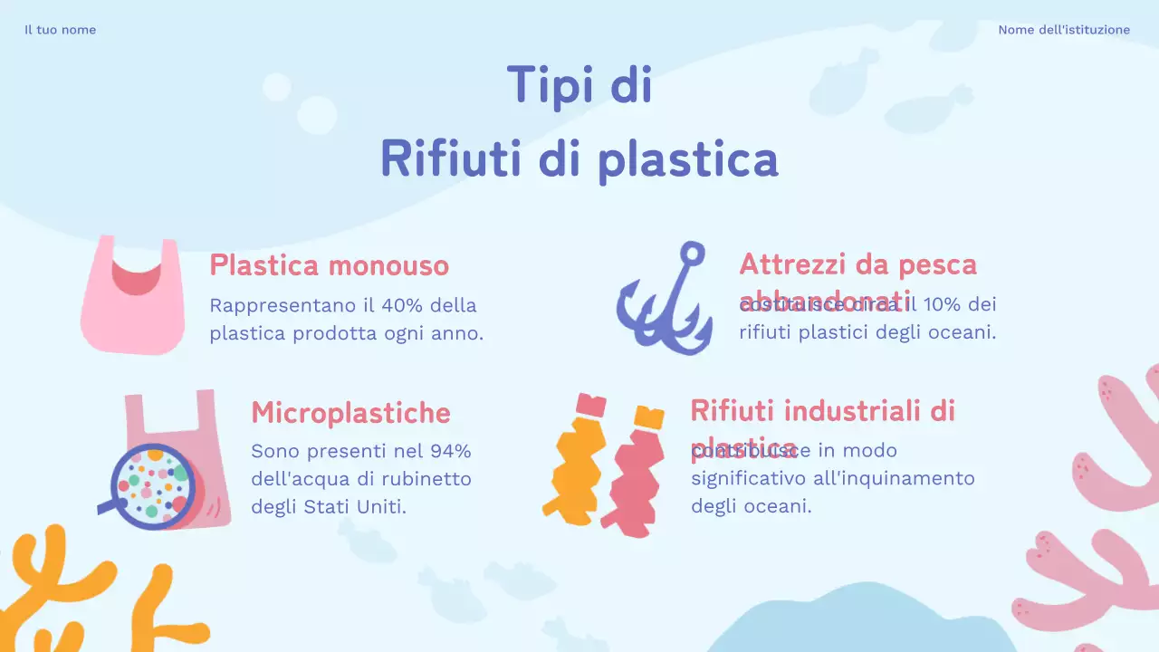Materiali di studio sui rifiuti di plastica naturale blu cielo e viola
