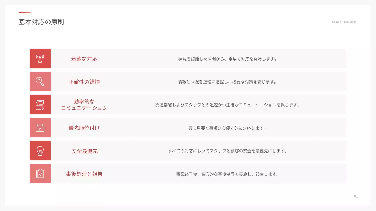 赤 シンプル 緊急時対応 マニュアル プレゼンテーション