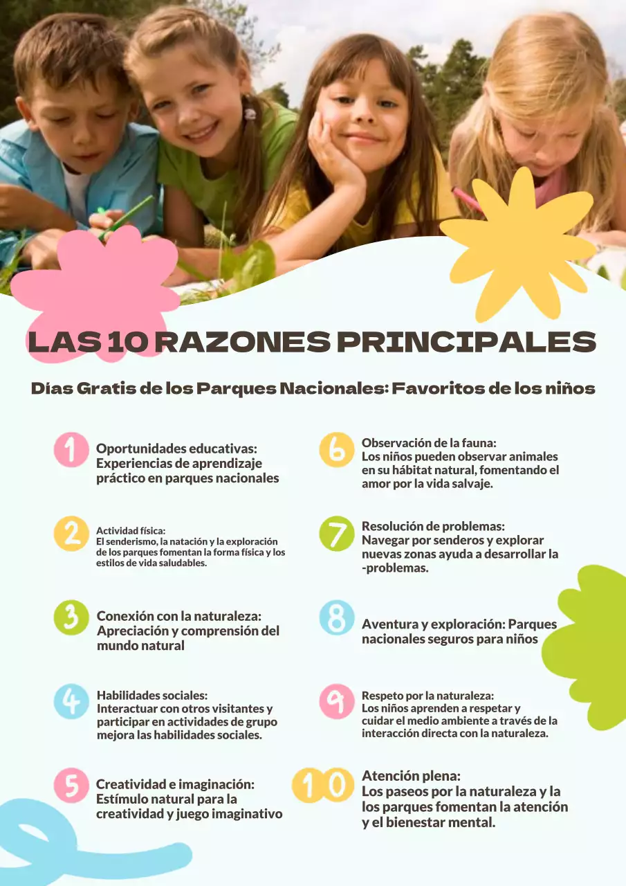 White Rainbow Simple National Park Free Entrance Day Beneficios para los niños Material de clase