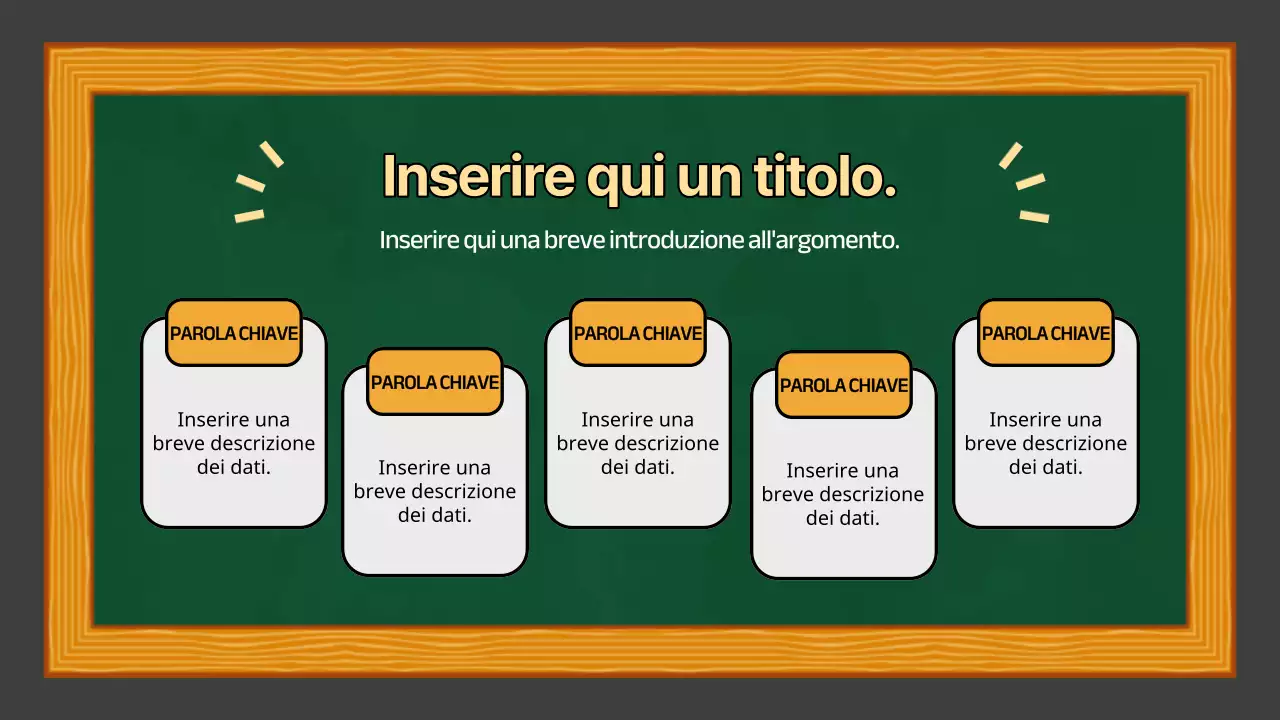 Verde Giallo Semplice Presentazione della classe di studi sociali