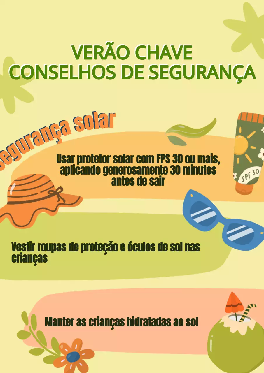 Verde Amarelo Guia de Segurança Natural para Actividades de verão para Crianças Material de Aula para Cartazes