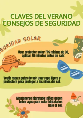 Verde Amarillo Guía de seguridad natural para las actividades infantiles de verano Cartel Material de clase