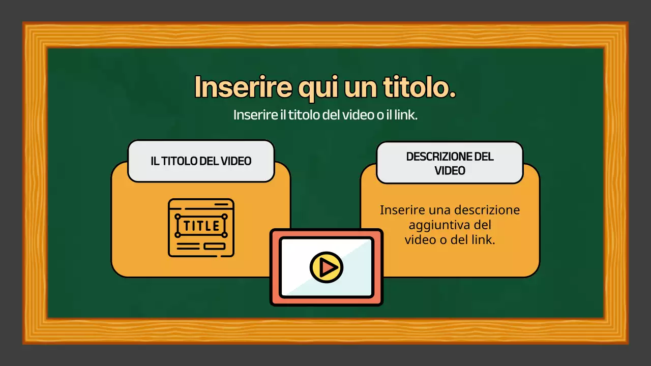 Verde Giallo Semplice Presentazione della classe di studi sociali