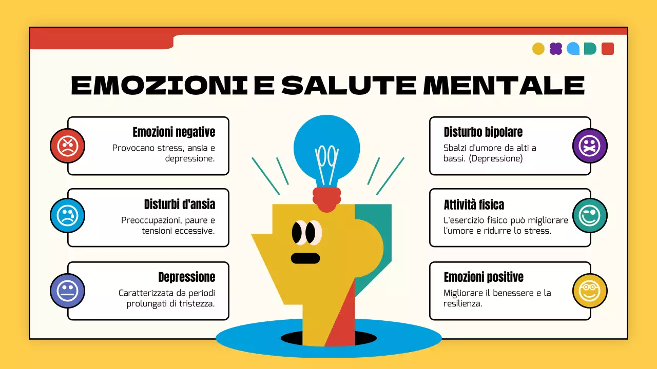 Giallo e rosso semplice emozione moderna introduzione materiali di classe