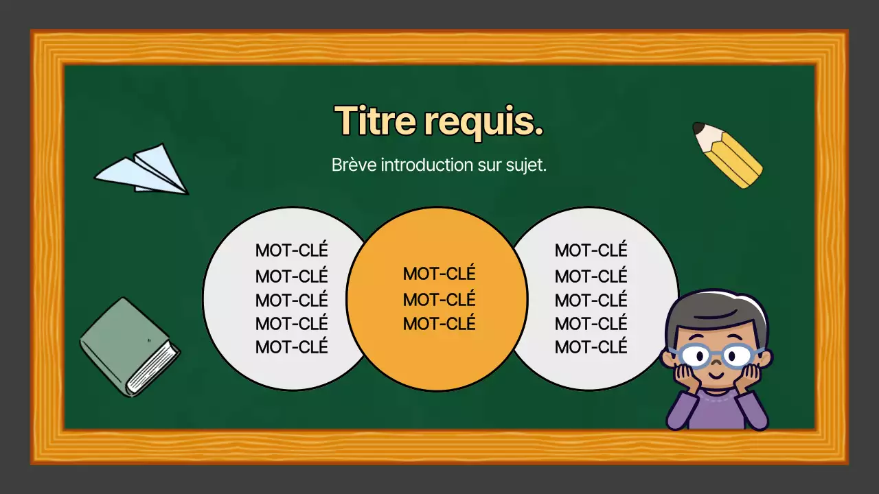 Vert Jaune Présentation simple pour la classe d'études sociales