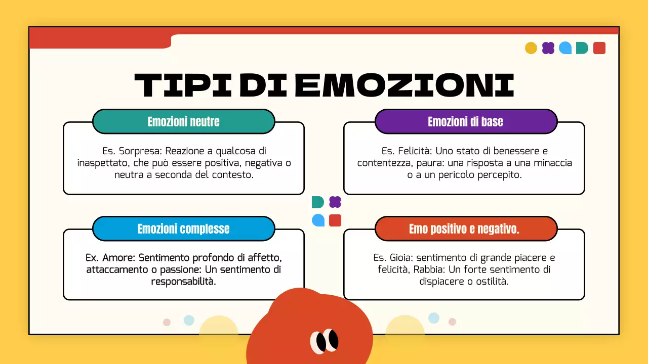 Giallo e rosso semplice emozione moderna introduzione materiali di classe