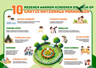 Groen en Oranje Speels 10 redenen waarom kinderen houden van gratis Nationale Parkdagen Infographic