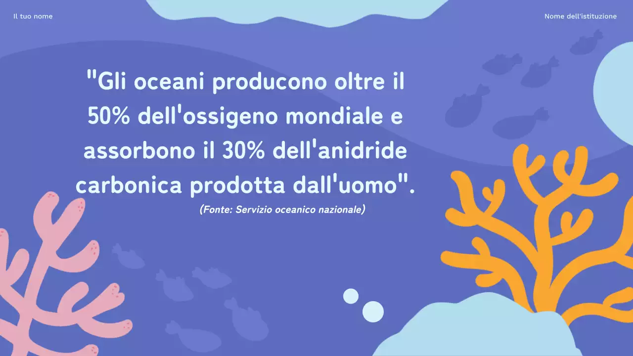 Materiali di studio sui rifiuti di plastica naturale blu cielo e viola