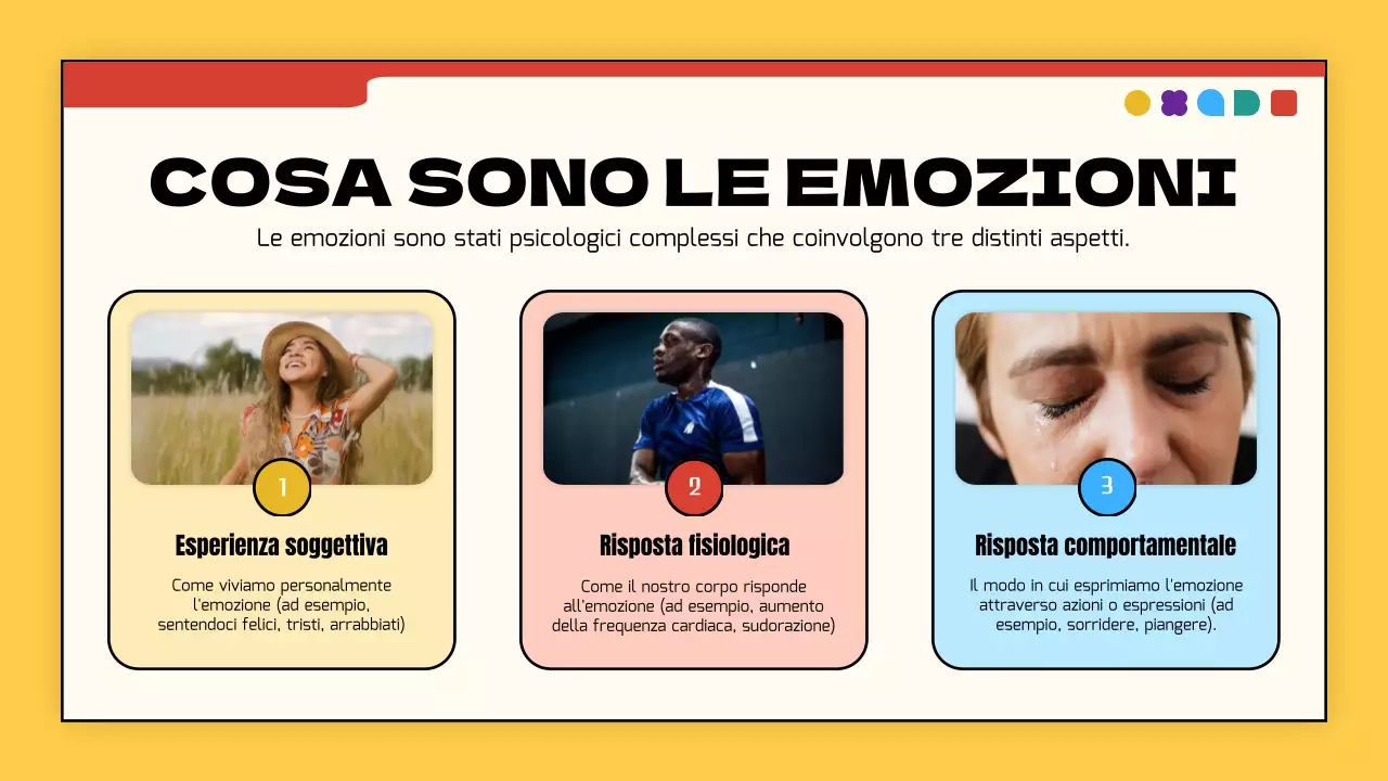 Giallo e rosso semplice emozione moderna introduzione materiali di classe