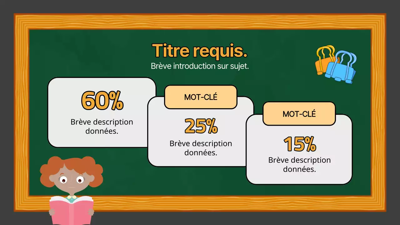 Vert Jaune Présentation simple pour la classe d'études sociales