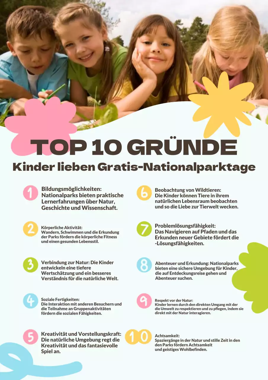 Weißer Regenbogen Einfacher Nationalpark Freier Eintritt Tag Vorteile für Kinder Klassenmaterial