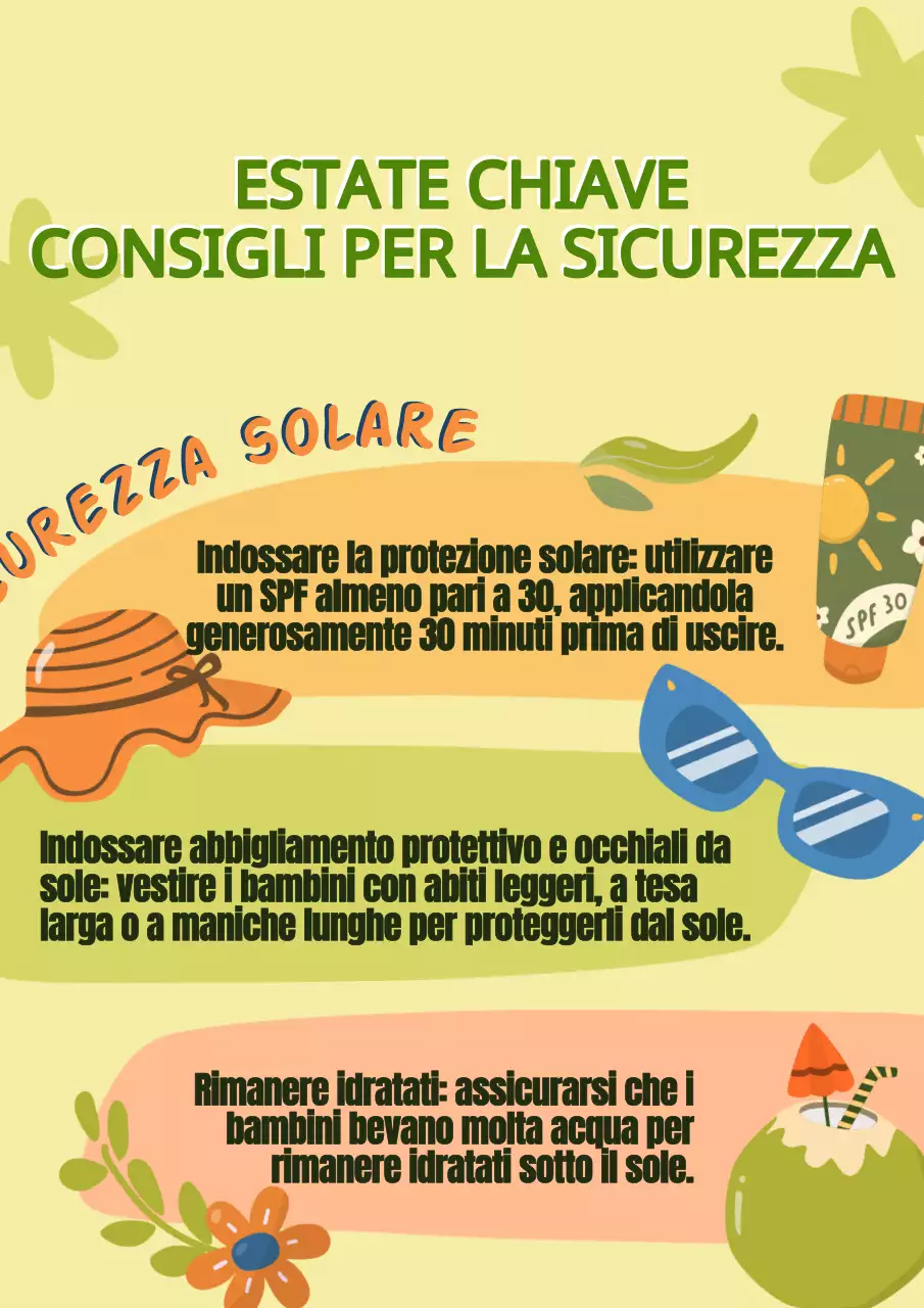 Guida alla sicurezza naturale verde-gialla per le attività estive dei bambini Materiale di classe per i poster