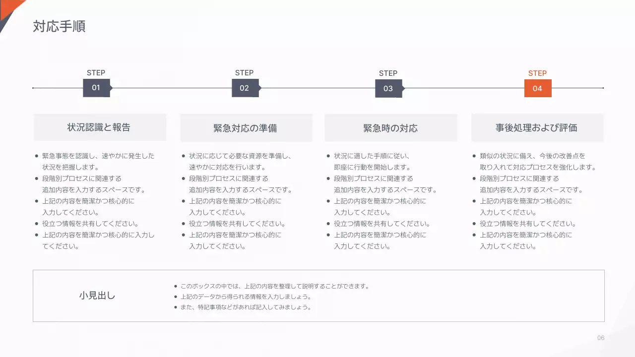 白 シンプル 緊急時 マニュアル プレゼンテーション