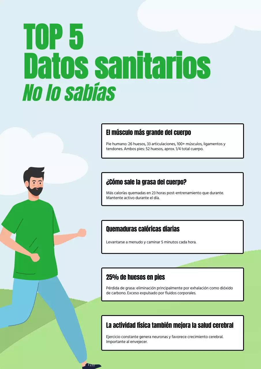 Verde Azul Mínimo Negrita Hechos deportivos Material de lectura