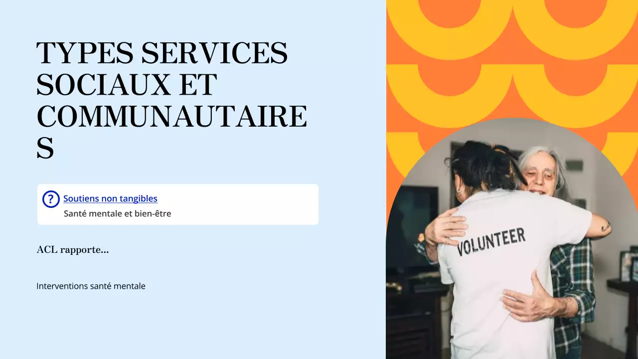 Matériel d'étude moderne bleu et orange Possibilités de bénévolat local