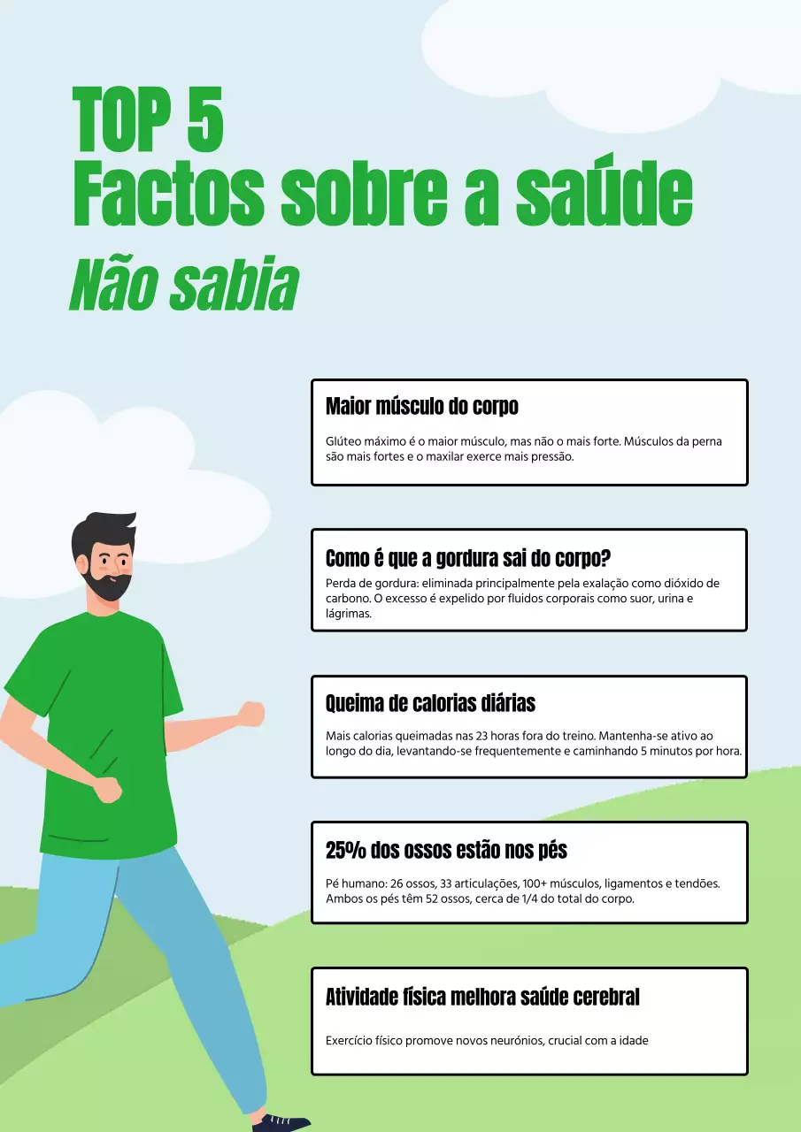 Verde Azul Mínimo Negrito Factos desportivos Material de ensino