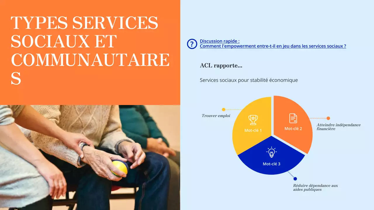 Matériel d'étude moderne bleu et orange Possibilités de bénévolat local