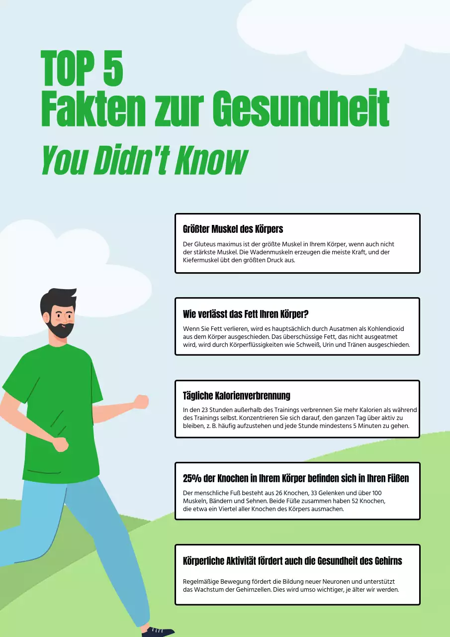 Grün Blau Minimal Bold Sport Fakten Vortragsmaterial