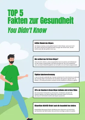 Grün Blau Minimal Bold Sport Fakten Vortragsmaterial