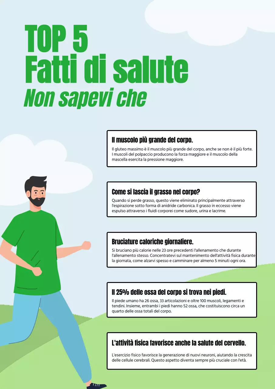 Verde Blu Minimal Grassetto Fatti di sport Materiale didattico