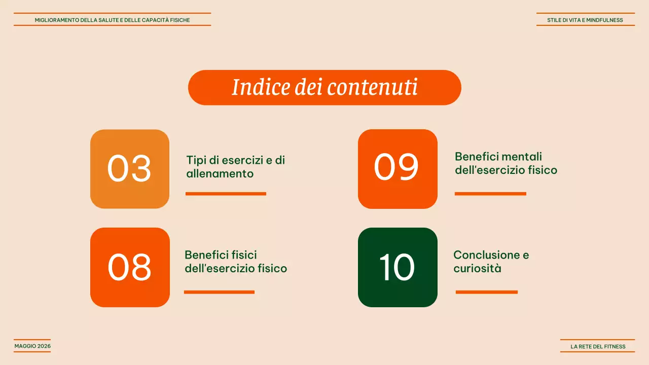 Fitness moderno arancione e verde - Benefici dei diversi esercizi Materiale didattico