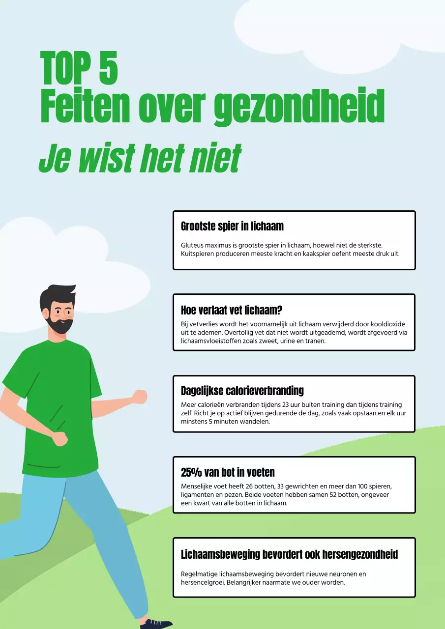 Groen Blauw Minimaal Vet Sport Feiten Lezing Materiaal