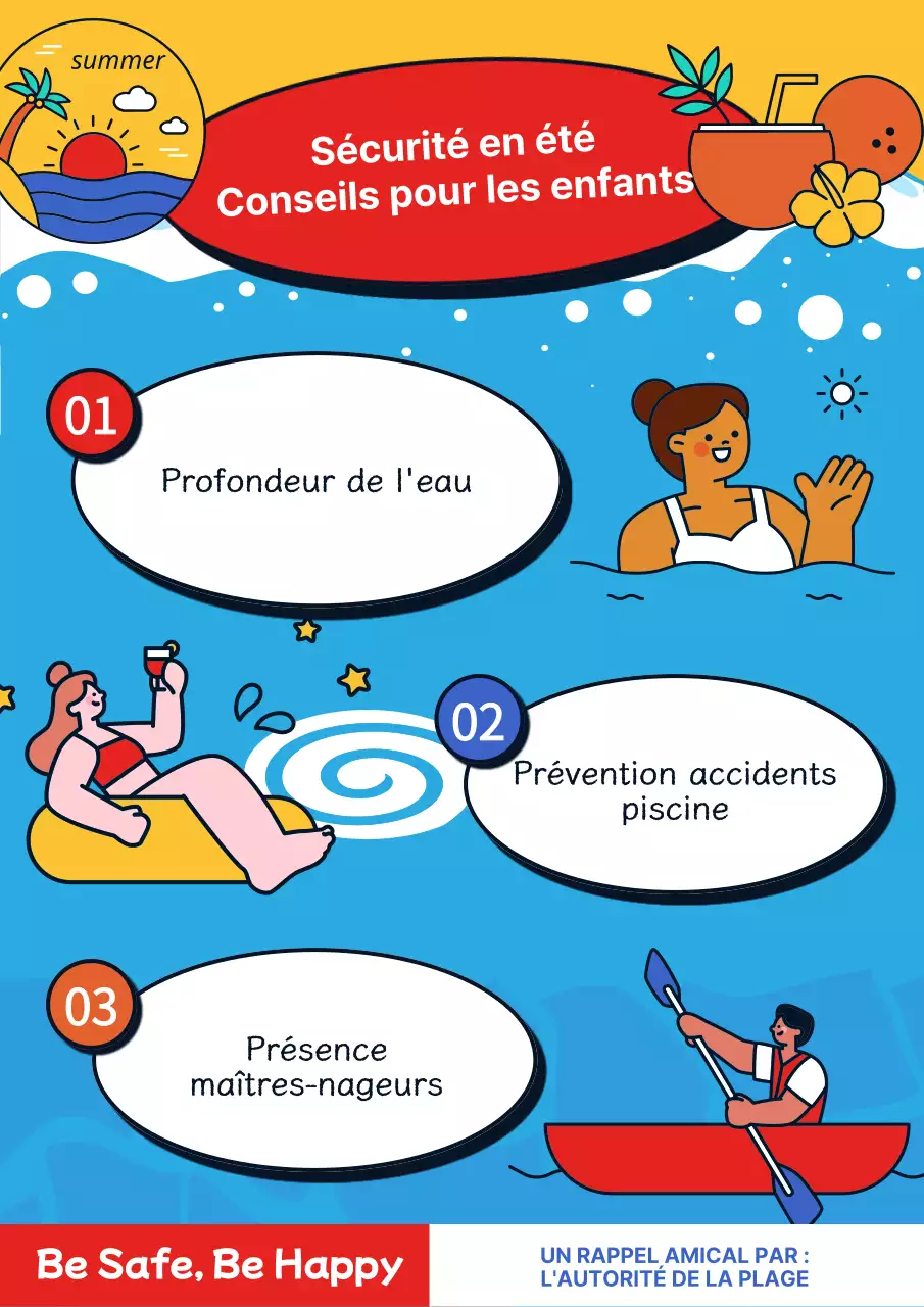 Guide de sécurité pour l'été moderne bleu et rouge