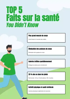 Vert Bleu Minimal Gras Faits sportifs Matériel de conférence