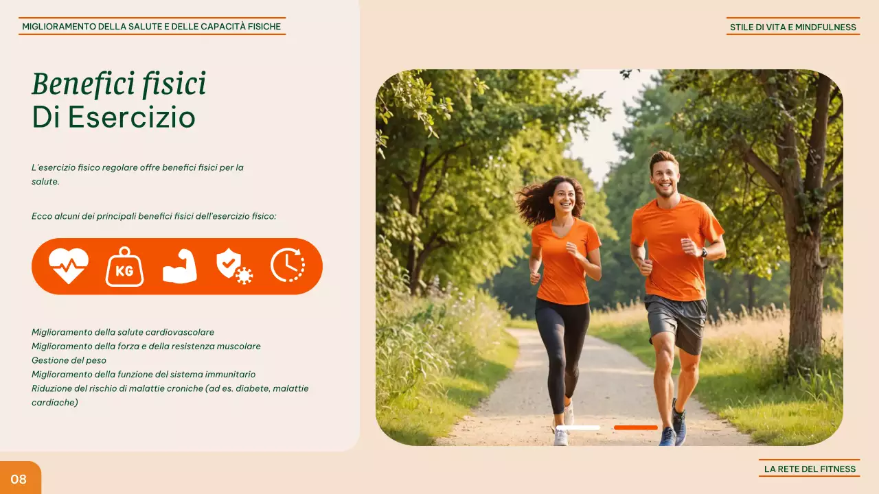 Fitness moderno arancione e verde - Benefici dei diversi esercizi Materiale didattico