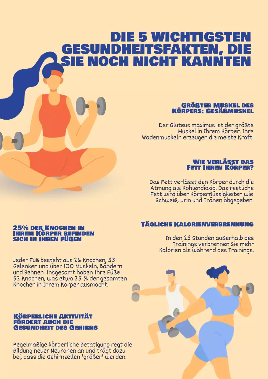 Gelbe und blaue geometrische Wissenswertes über Fitness-Studienmaterial