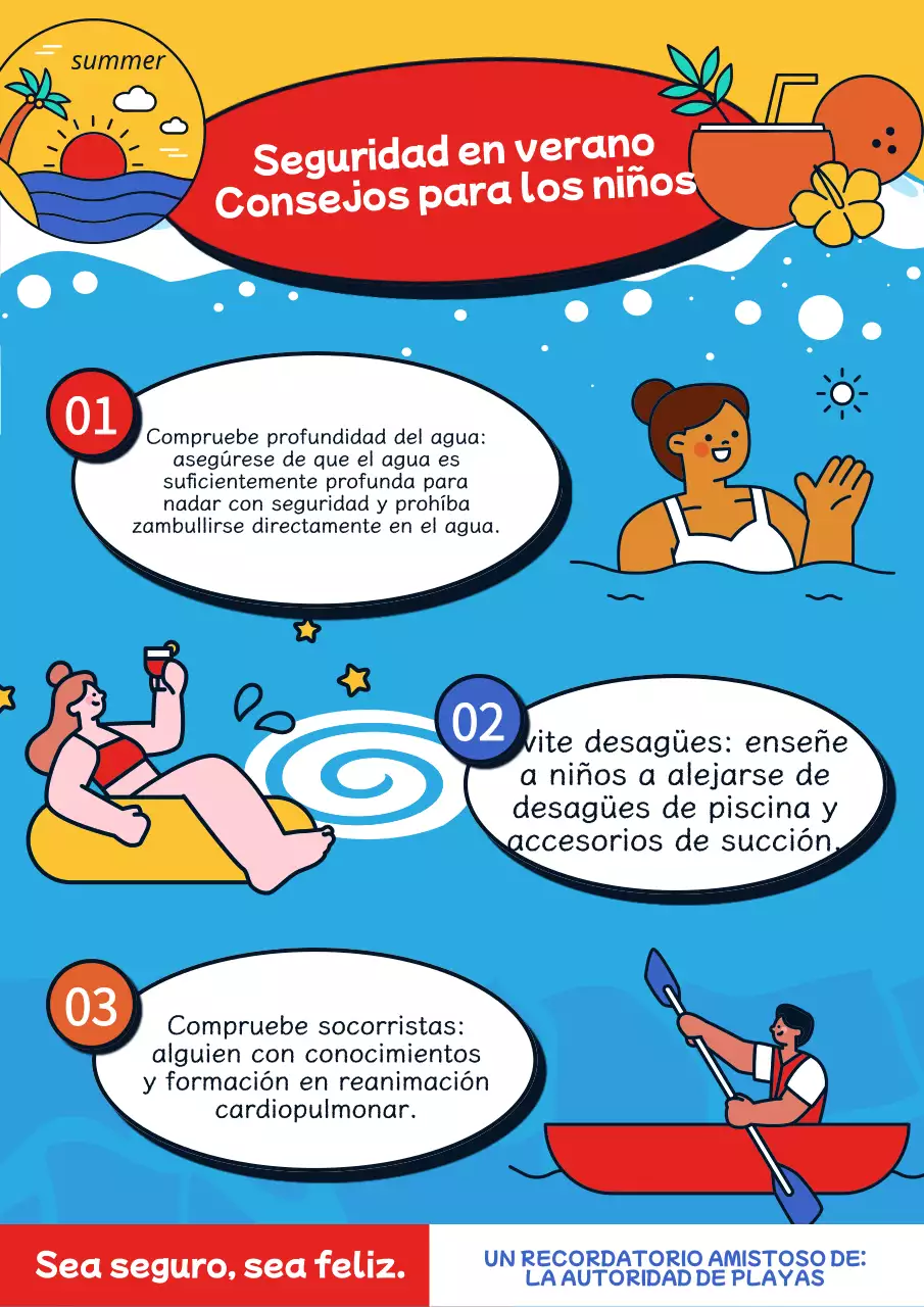 Azul y Rojo Guía moderna de seguridad para el verano