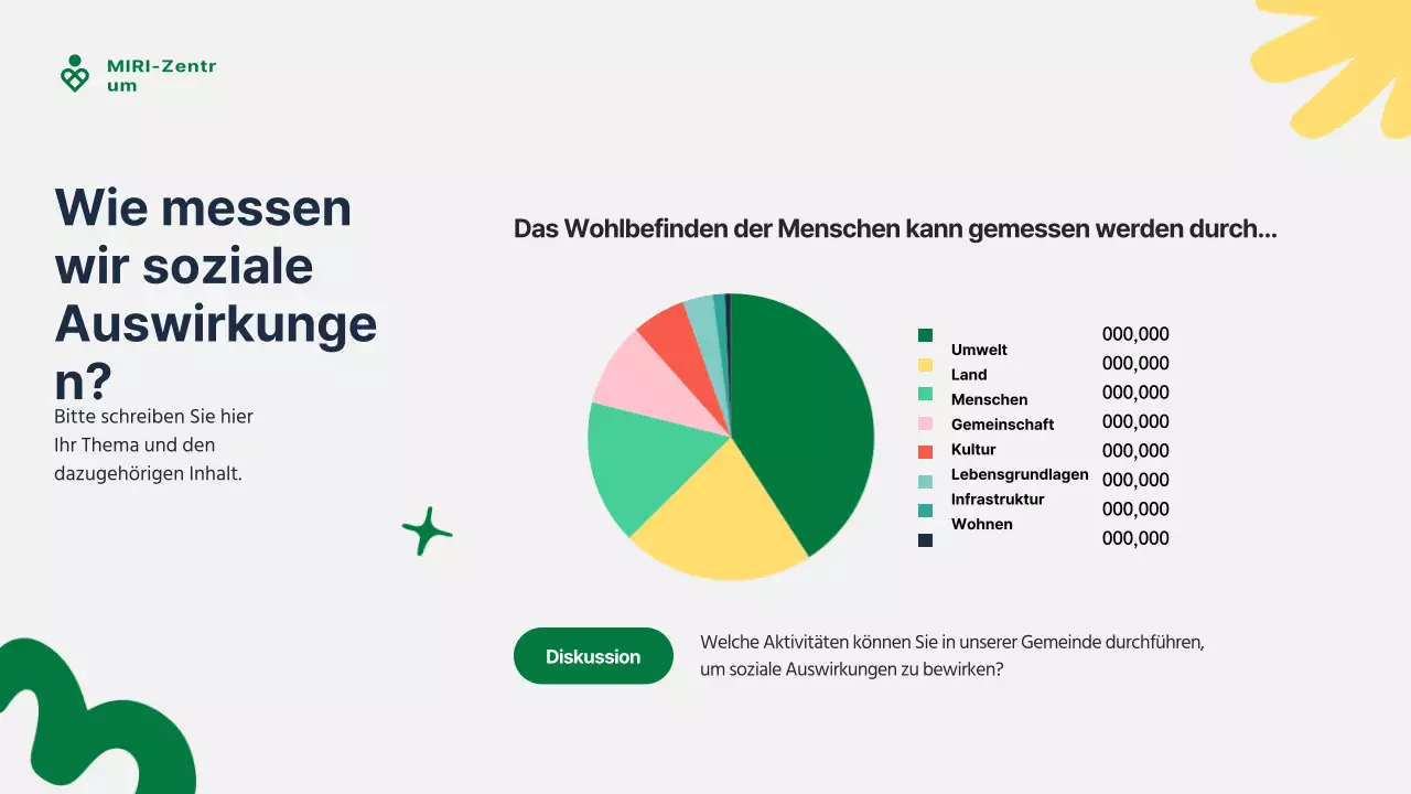 Grüner und gelber Leitfaden für modernen Gemeindedienst