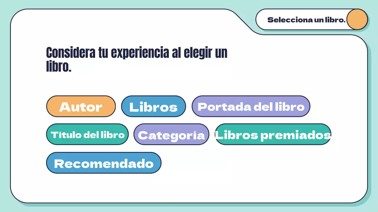 Menta Blanca Habilidades mínimas de lectura geométrica para estudiantes Introducción