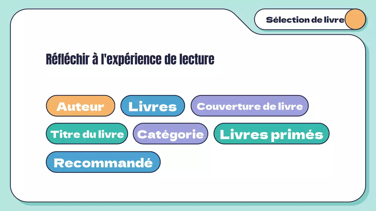 White Mint Minimal Geometric Reading Skills for Students Introduction