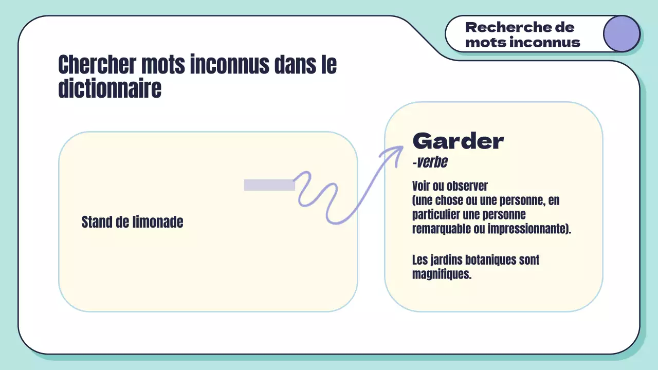 White Mint Minimal Geometric Reading Skills for Students Introduction