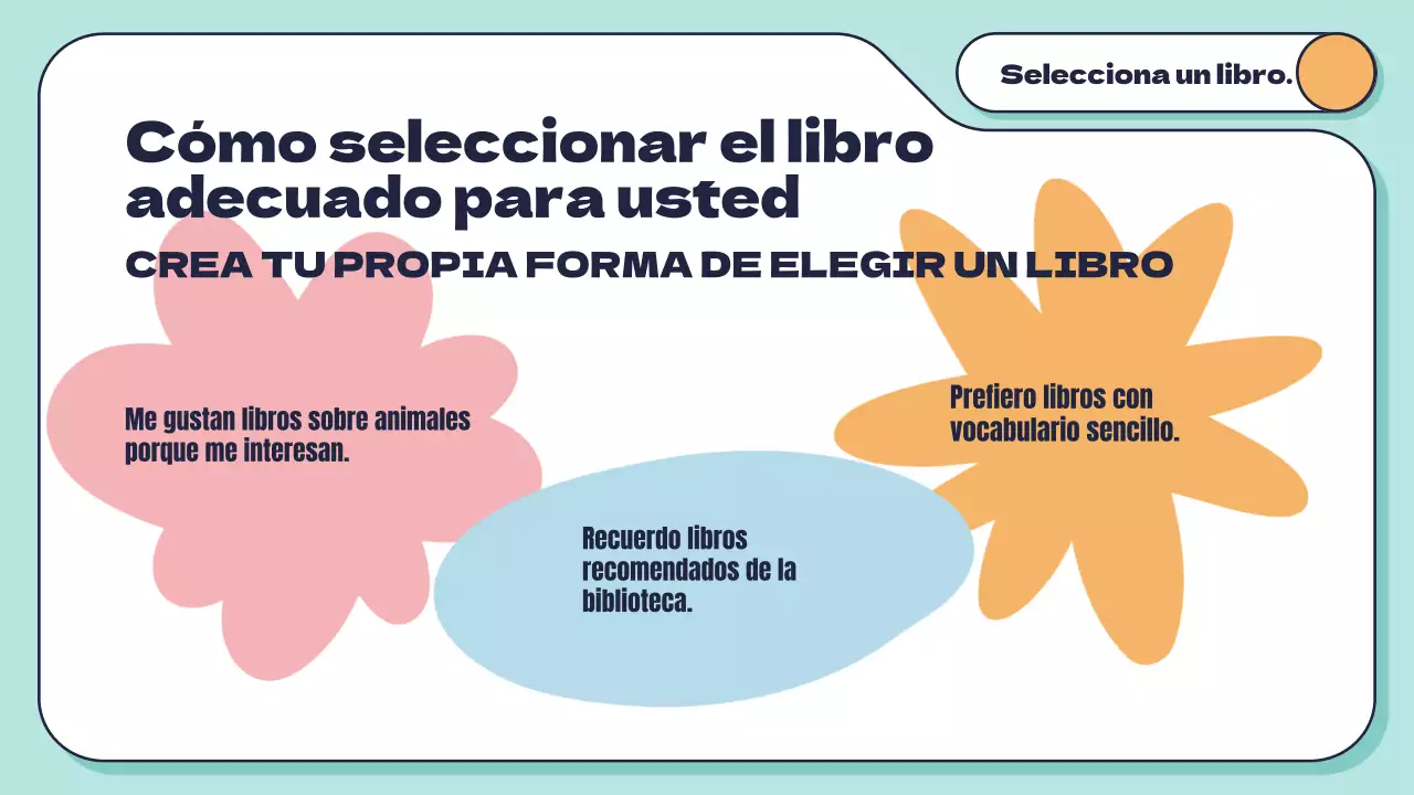 Menta Blanca Habilidades mínimas de lectura geométrica para estudiantes Introducción