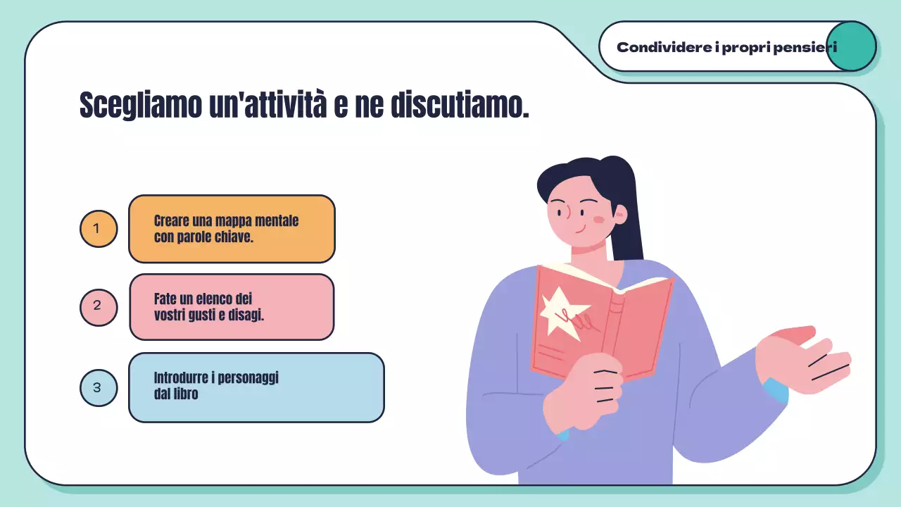 Menta bianca Abilità minime di lettura geometrica per gli studenti Introduzione
