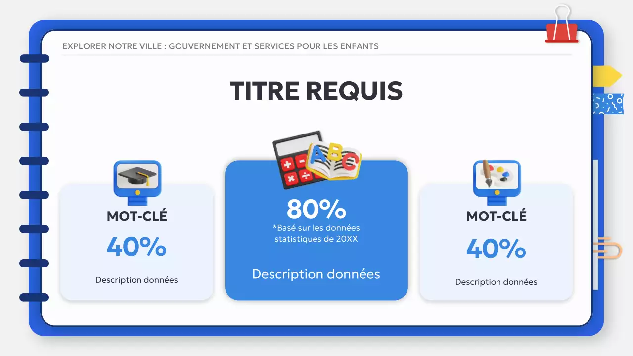 Blanc Bleu Basic Classic Social Studies Class Study materials