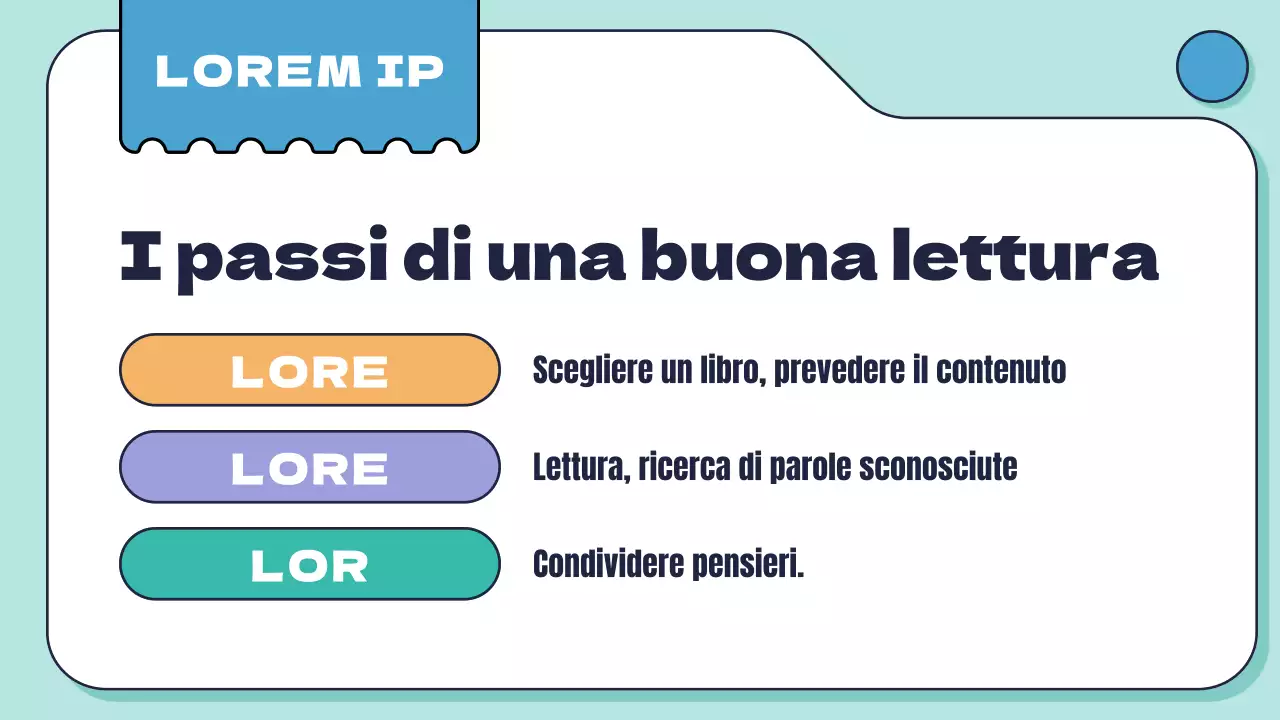 Menta bianca Abilità minime di lettura geometrica per gli studenti Introduzione