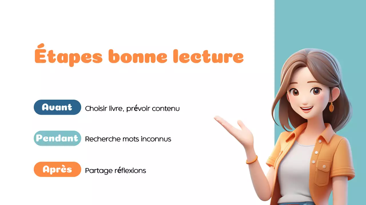 Matériel de classe moderne "lire et apprendre" orange bleu