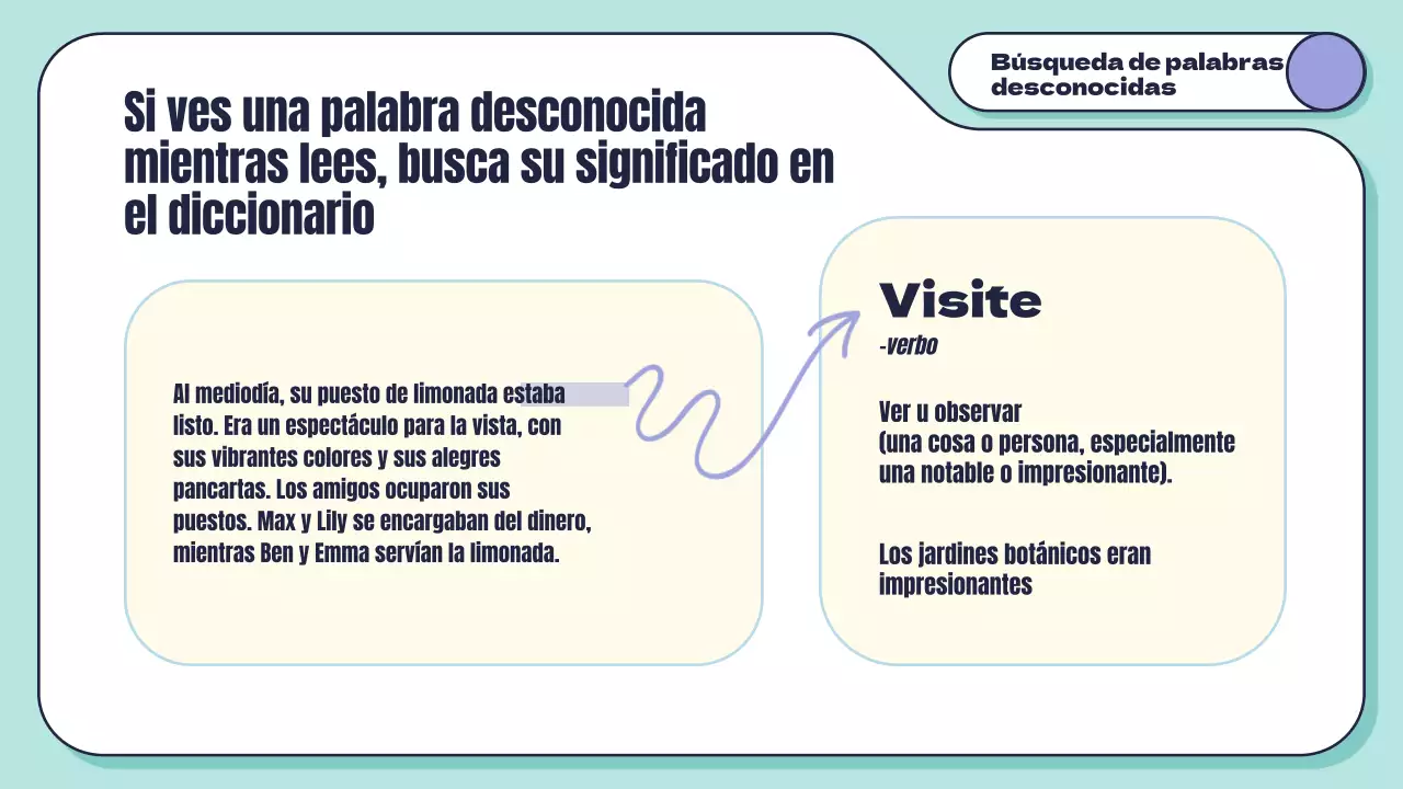 Menta Blanca Habilidades mínimas de lectura geométrica para estudiantes Introducción