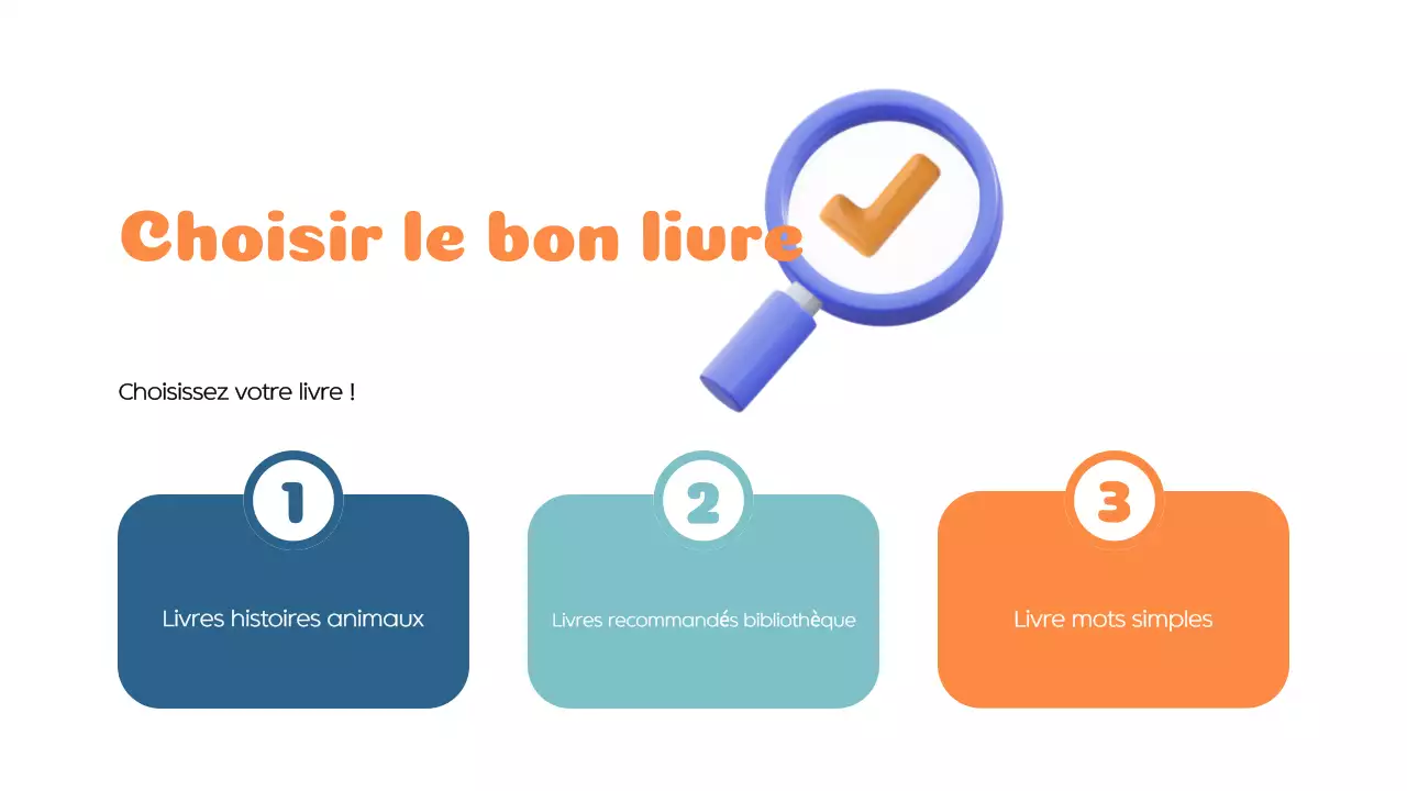 Matériel de classe moderne "lire et apprendre" orange bleu