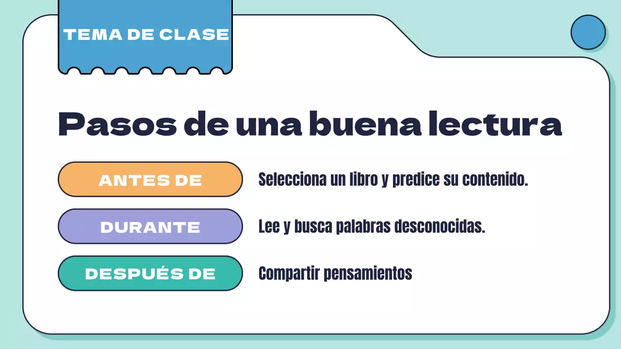 Menta Blanca Habilidades mínimas de lectura geométrica para estudiantes Introducción