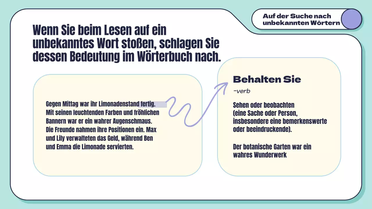 White Mint Minimal Geometric Reading Skills for Students Einführung