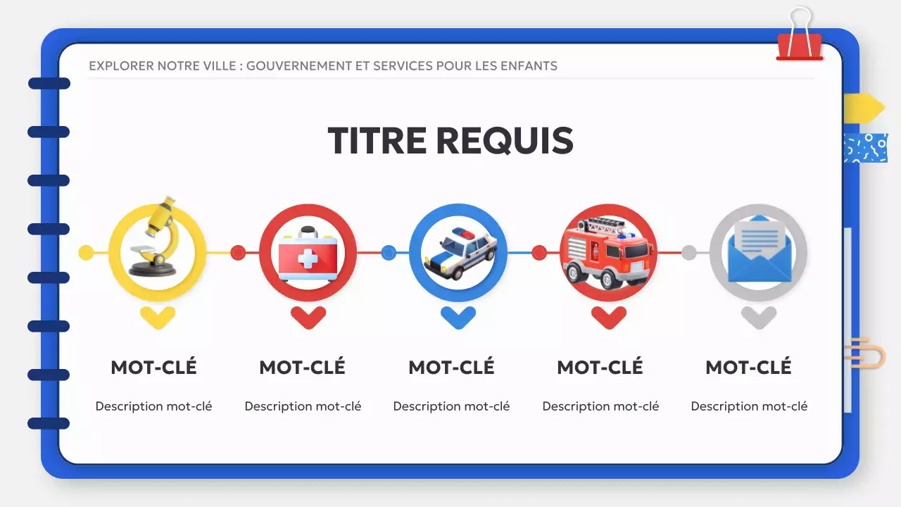 Blanc Bleu Basic Classic Social Studies Class Study materials