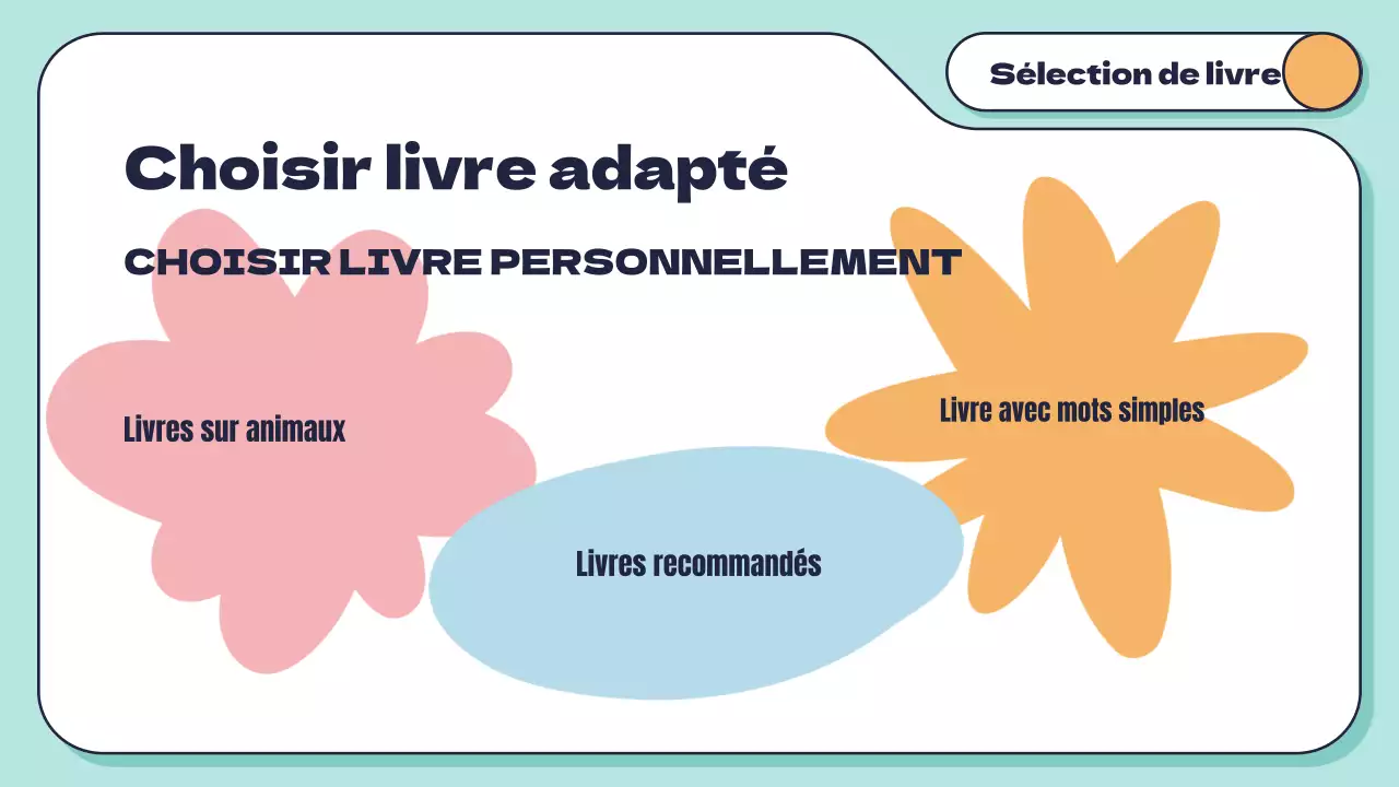 White Mint Minimal Geometric Reading Skills for Students Introduction