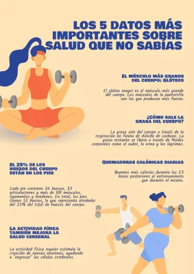 Geometría amarilla y azul Datos curiosos sobre los materiales de estudio de fitness