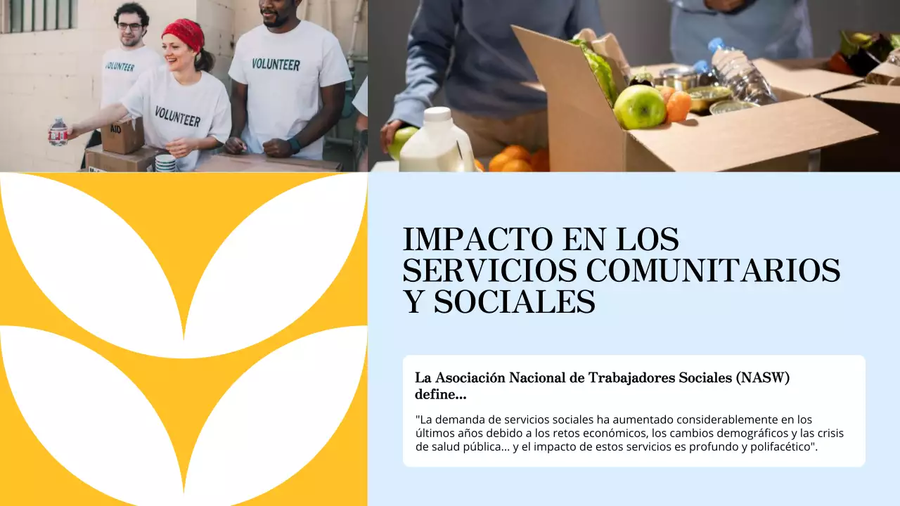 Material de estudio moderno azul y naranja Oportunidades de voluntariado local