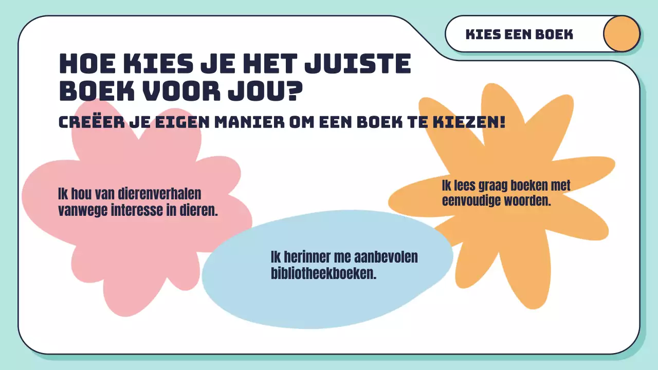 Witte munt Minimale geometrische leesvaardigheid voor studenten Inleiding